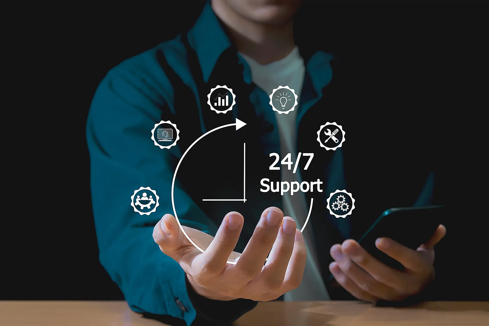 IT Maintenance & Support